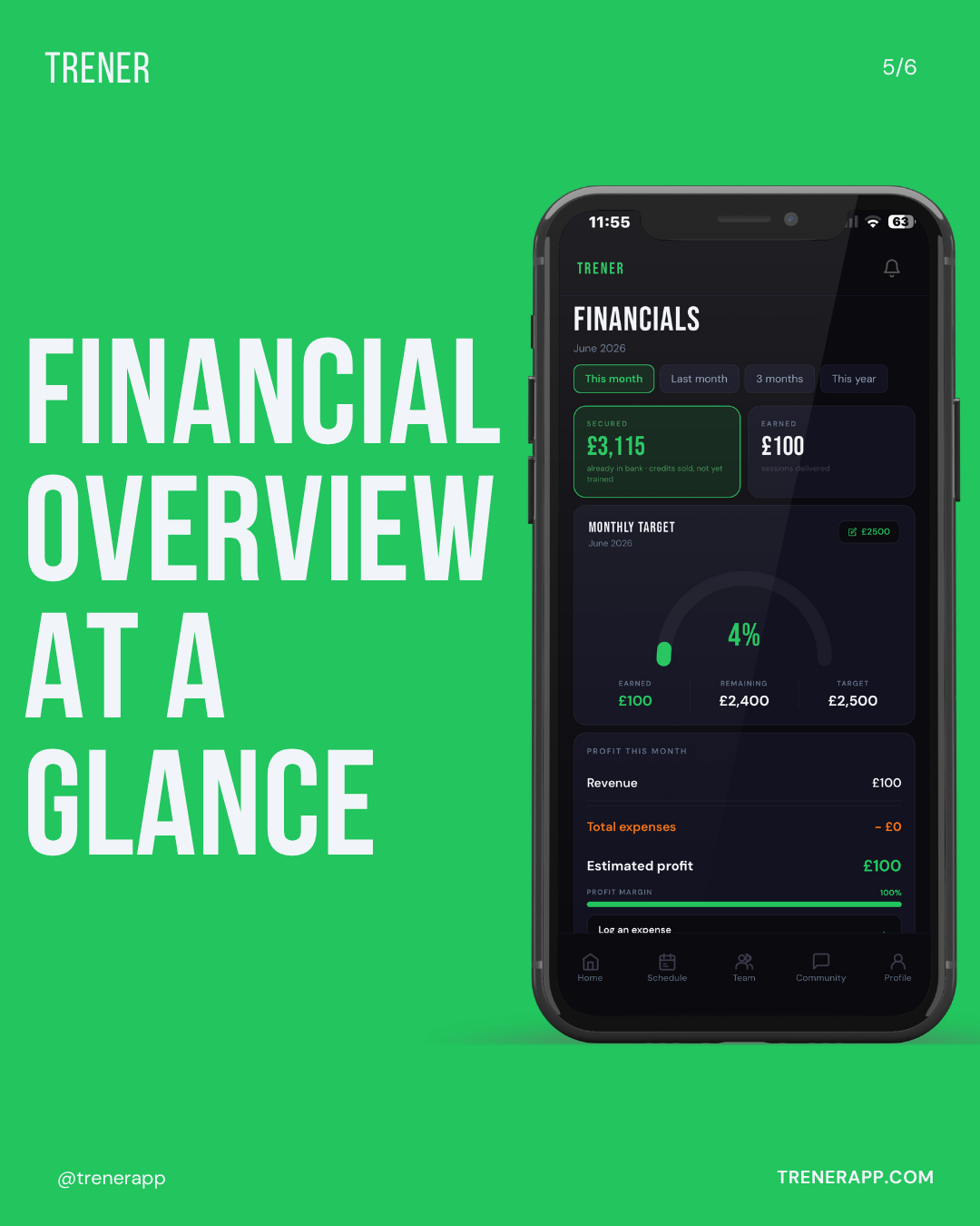 Financial overview at a glance — a coach's financials screen showing revenue secured from unsold credits, earnings to date, progress against a monthly target, logged expenses and estimated profit